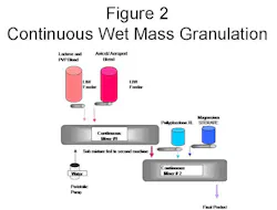 1660254681671 Moisture2 1660254681671 Moisture2