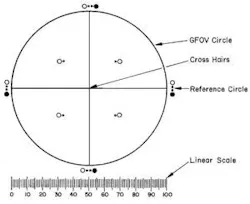 resizedimage300245-USP788_reticle resizedimage300245-USP788_reticle