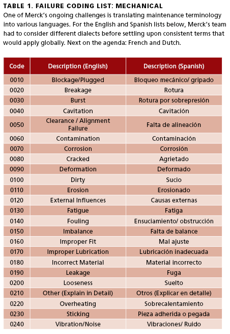 1660254727205 Pm1005 27 Premt