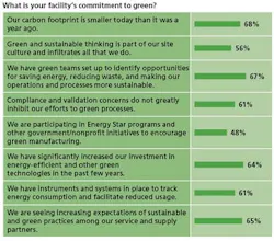 1660254804792 Pm0910 Cvrsty 2 1660254804792 Pm0910 Cvrsty 2