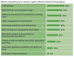 PM0910_CVRSTY_3 PM0910_CVRSTY_3