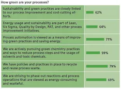 PM0910_CVRSTY_4 PM0910_CVRSTY_4