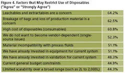 PM0909_DSP_FIG4 PM0909_DSP_FIG4