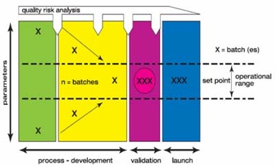 1660254840065 Somma Fig2