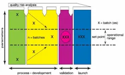 1660254840065 Somma Fig2 1660254840065 Somma Fig2