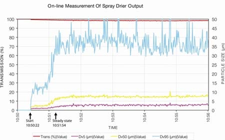 1660254844340 Pat Fig2