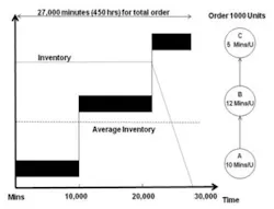 resizedimage410313-lean_fig1 resizedimage410313-lean_fig1