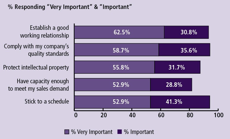 1660254880684 Bio2hr