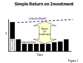 1660254941224 Football Fig1 Edited1