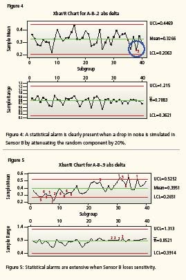 1660254988835 Contorl Fig45