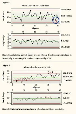 1660254988835 Contorl Fig45 1660254988835 Contorl Fig45