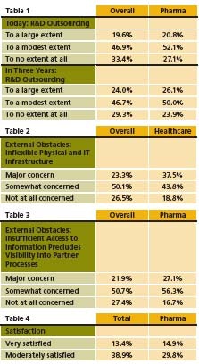 1660255011675 It Tab1