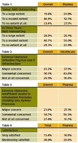 1660255011675 It Tab1 1660255011675 It Tab1