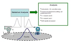 calib_fig3 calib_fig3