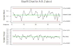 calib_fig7 calib_fig7