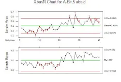 calib_fig6 calib_fig6