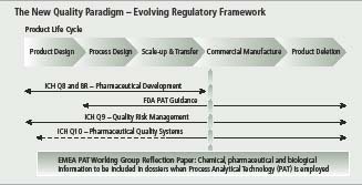 1660255058374 Looking Glass Chart