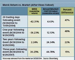 1660255080537 Career Fig2