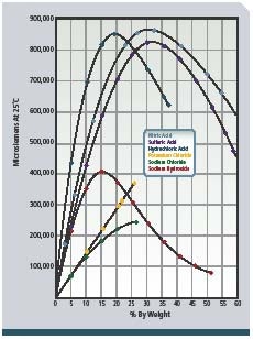 1660255127817 Cip Fig2