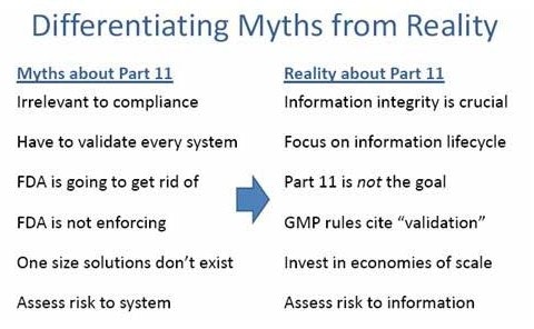 1660255168382 Validation