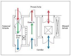 1660255185757 Pm0706 Weighing Figure2 1660255185757 Pm0706 Weighing Figure2