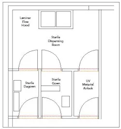 PM0706_Weighing_figure1 PM0706_Weighing_figure1