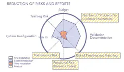 PM0705_Upfront_Novartis_graphic PM0705_Upfront_Novartis_graphic
