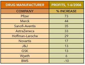 1660255350564 Editorial Table2