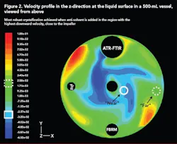 1660255407417 Pm0606 Crystallization Fig2 1660255407417 Pm0606 Crystallization Fig2