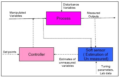 1660255482067 Pm0604 Apc Fig2