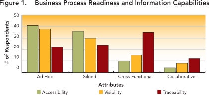1660255552821 Pm0511 Cvrstory Fig1