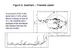 1660255615096 Pati0510 Mccready Figure2 1660255615096 Pati0510 Mccready Figure2
