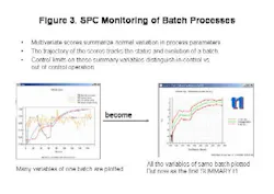 pati0510_mccready_figure3 pati0510_mccready_figure3