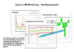 pati0510_mccready_figure4 pati0510_mccready_figure4