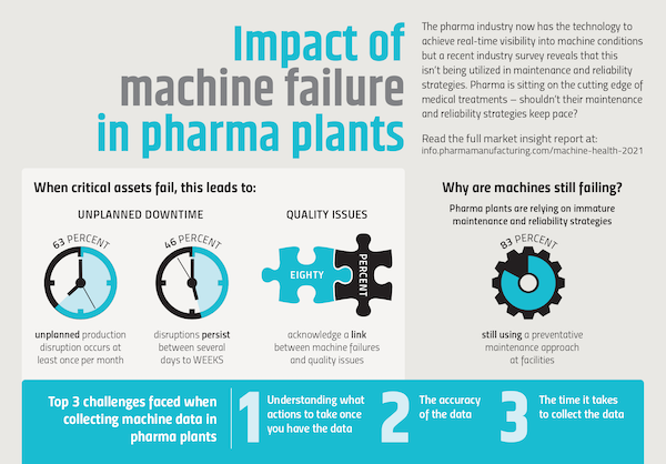 1660263939012 Pm2111auguryinfographiccopy