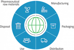 PM2108-29-Chart PM2108-29-Chart