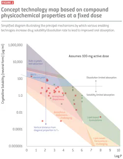 PM2104-37-Chart PM2104-37-Chart