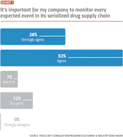 PM2103-30-Chart-Fig1 PM2103-30-Chart-Fig1