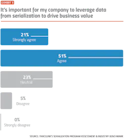PM2103-32-Chart-Fig3 PM2103-32-Chart-Fig3