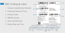 VIN-Figure-3b-SEC-label VIN-Figure-3b-SEC-label