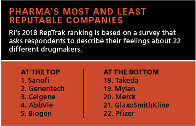 1660318503143 Screenshot20190318at4