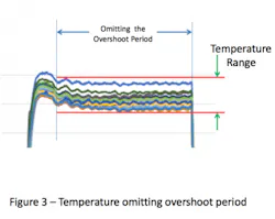 Agalloco-3 Agalloco-3