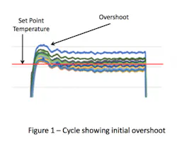 Agalloco-1 Agalloco-1