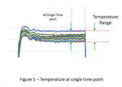 Agalloco-5 Agalloco-5