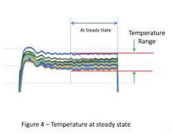 Agalloco-4 Agalloco-4