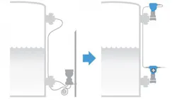 Rosemount-Fig-2 Rosemount-Fig-2