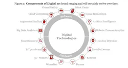 1660318680898 Pwc2 1660318680898 Pwc2