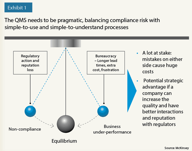 1660318727383 Pm17121519mckinseyexhibit01