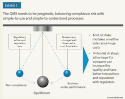 1660318727383 Pm17121519mckinseyexhibit01 1660318727383 Pm17121519mckinseyexhibit01