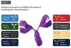 PM1711-Quality-Fig01b PM1711-Quality-Fig01b